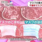 フジテレビで紹介されました